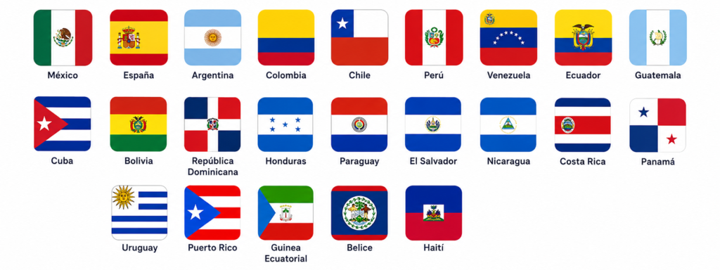 servicio internacional español